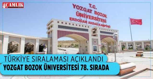 Yozgat Bozok Üniversitesi  78’inci sırada