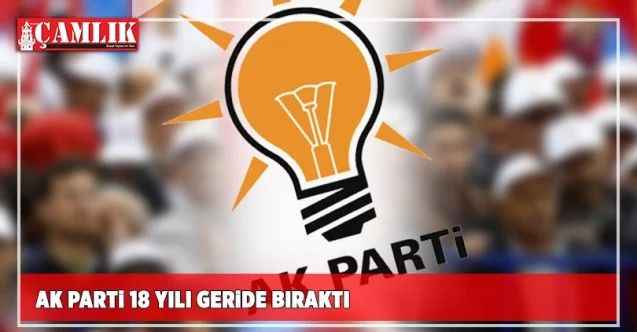AK Parti 18 yılı geride bıraktı