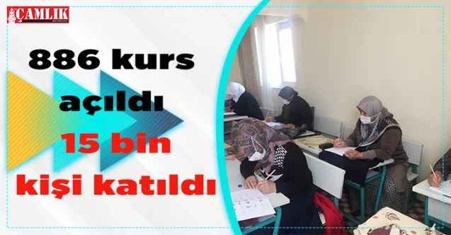 Yozgat'ta 886 kurs açıldı 15 bin kişi katıldı