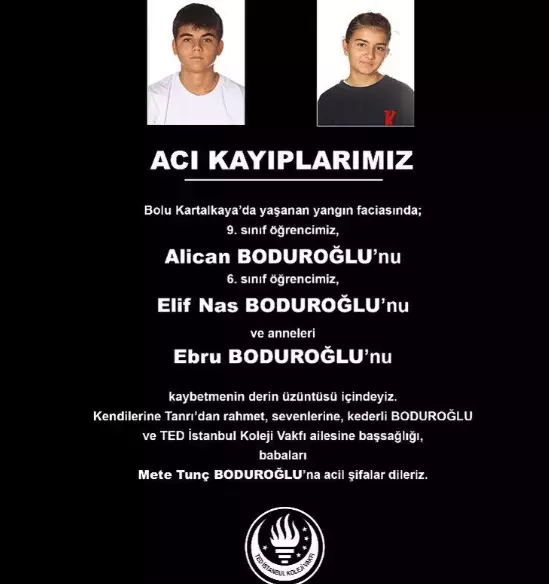 Bolu Kartalkaya Yanginda Olenlerin Isimleri Ve 18286358 2598 M