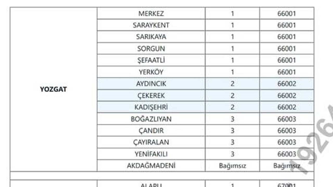 Kabayel (3)Atama