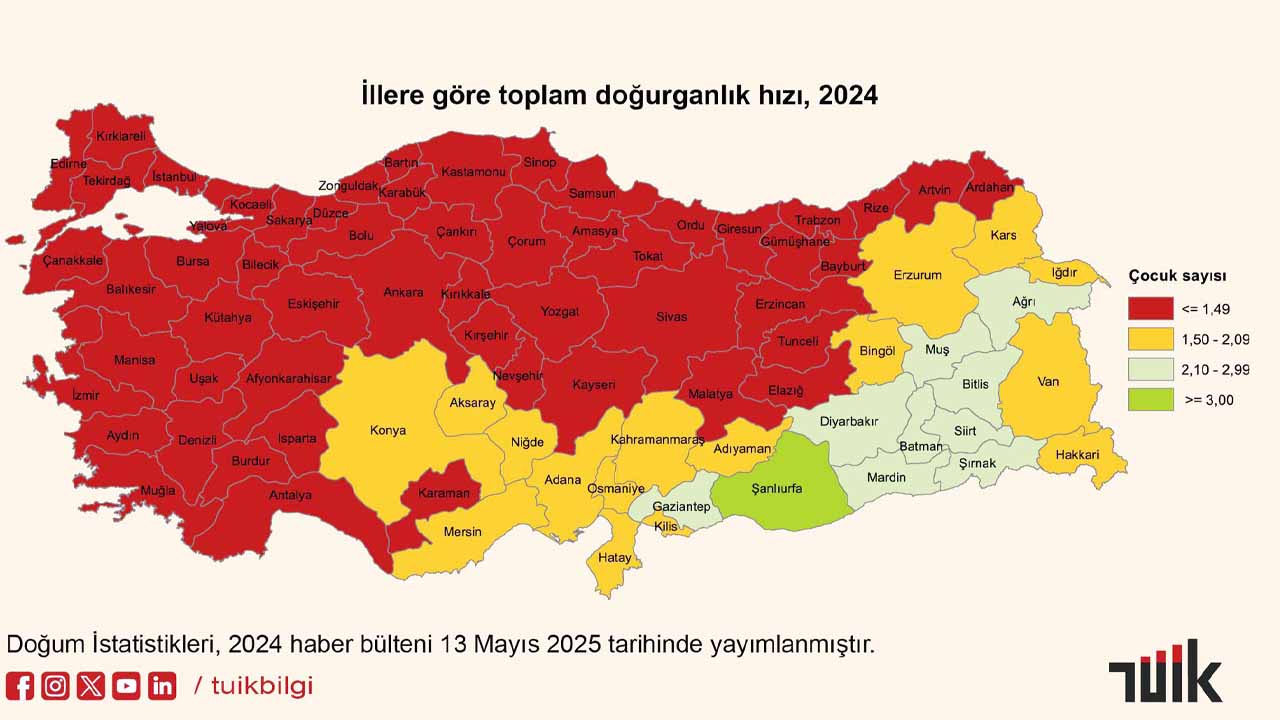 Yozgat Dogurganlik Alarm 1