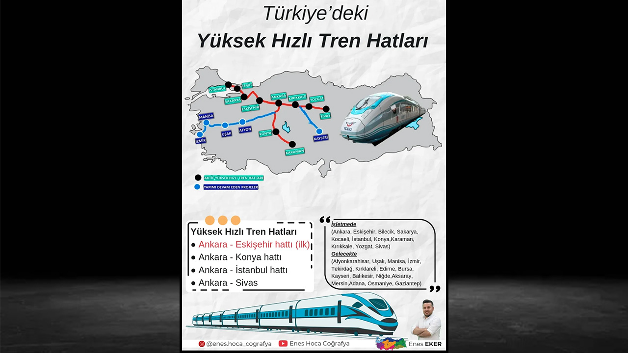 Hızlı Trenn