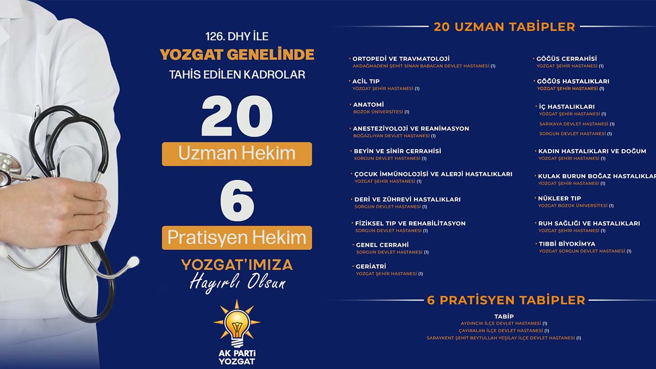 Ak Parti Tabip