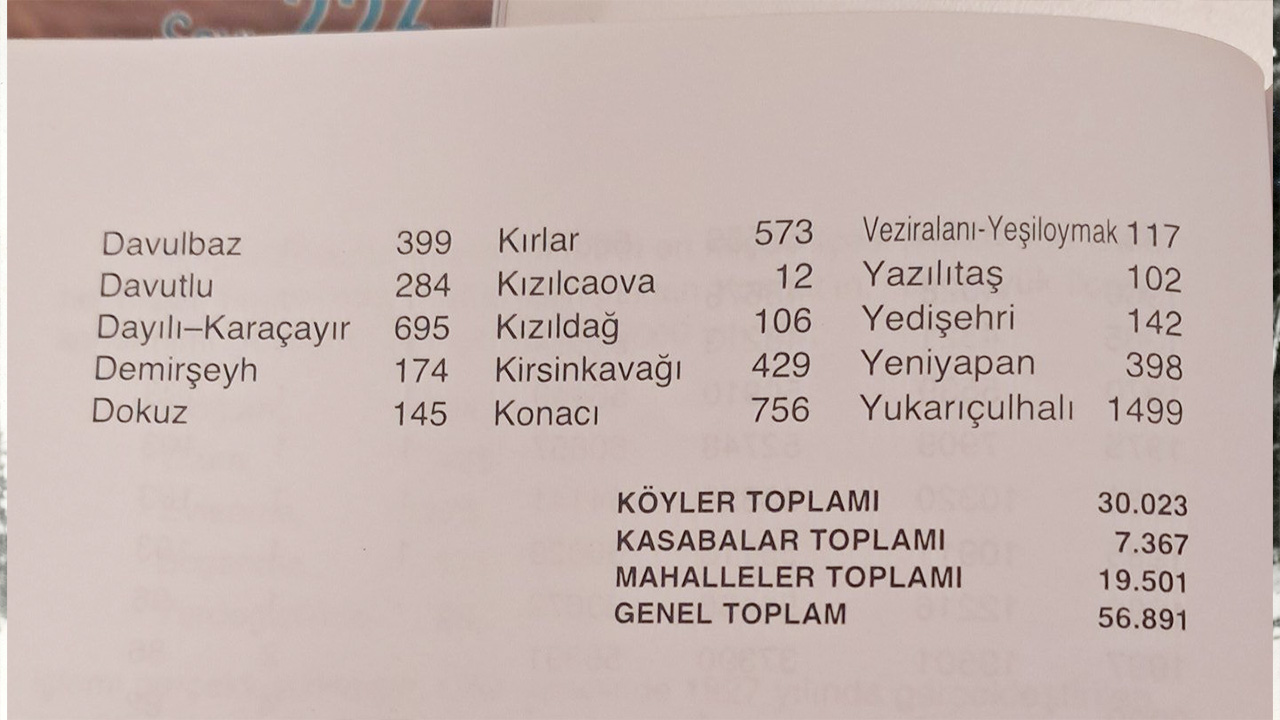 Akdağ-9