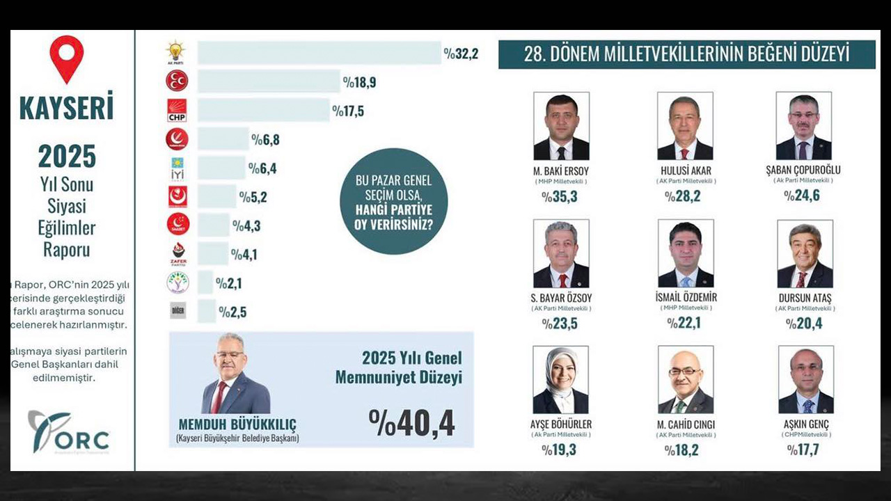 Baki Ersoy1