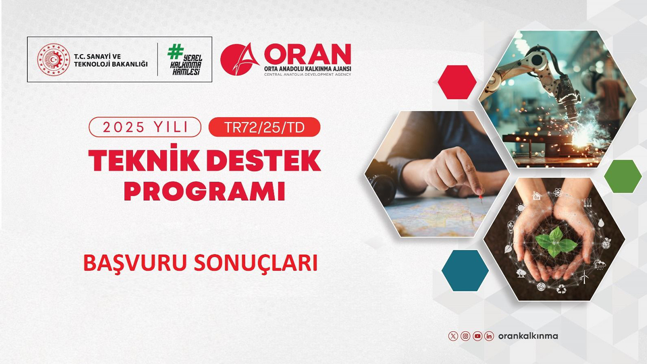 Milyonluk Destek