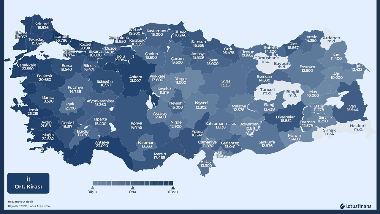 T Ü R K İ Y E