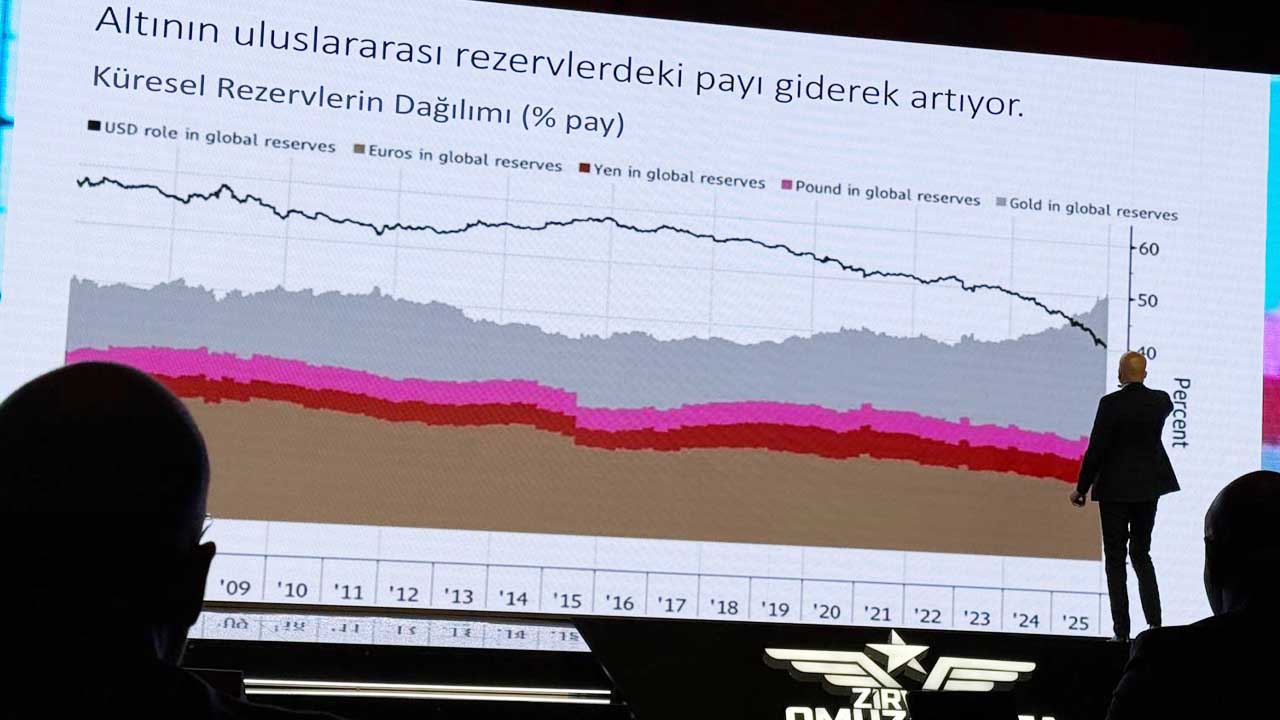 Ülker Zirvede Omuz Omuza Furkan Özışık1