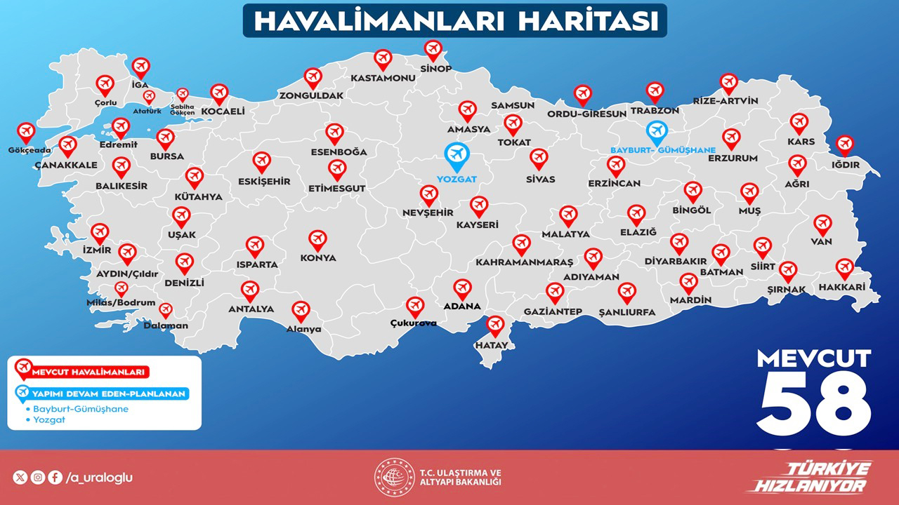 Havalimanı (3)