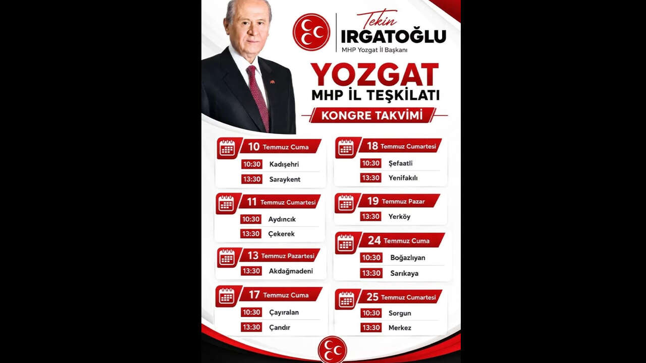 kongre